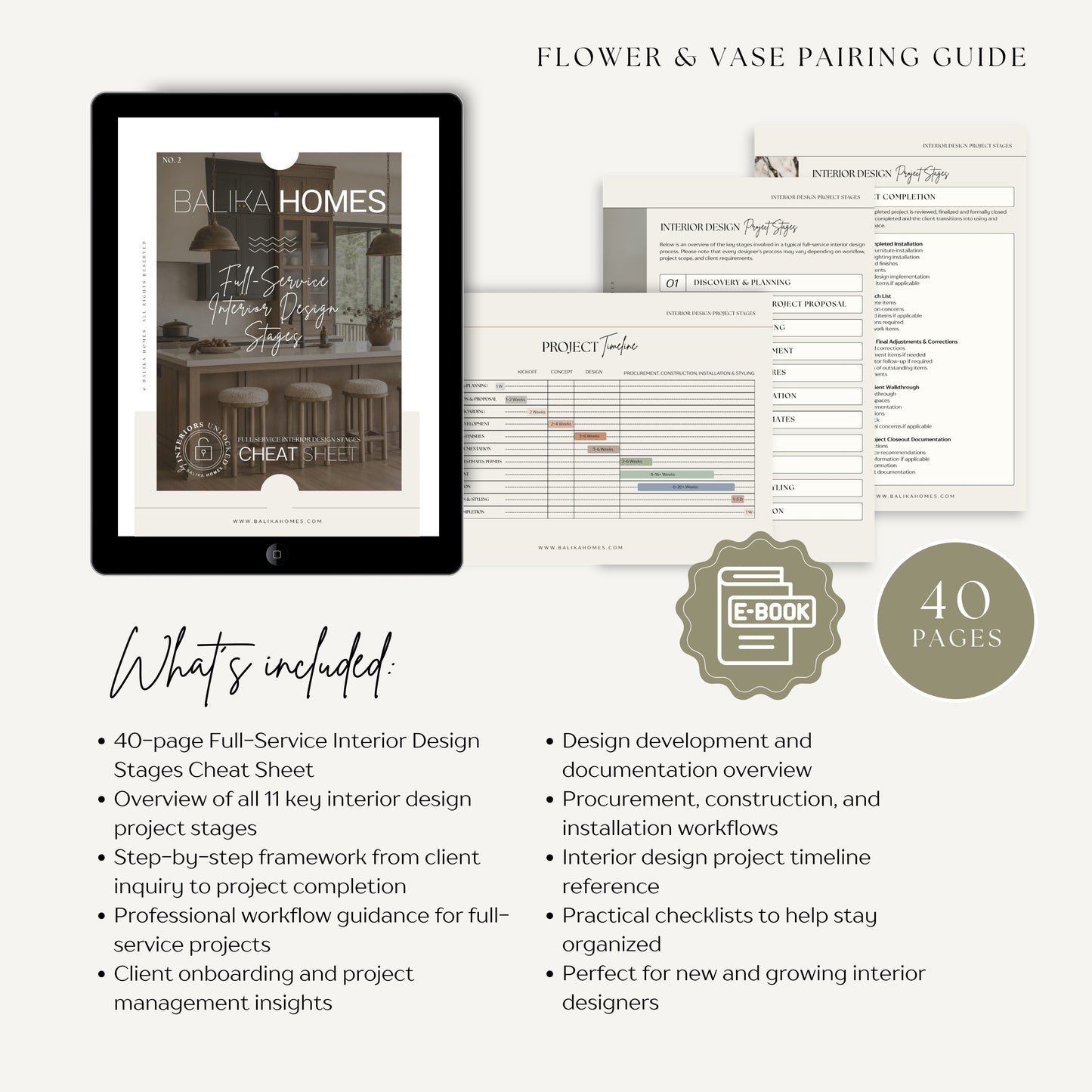 Full Service Interior Design Project Stages - Cheat Sheet
