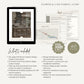 Full Service Interior Design Project Stages - Cheat Sheet