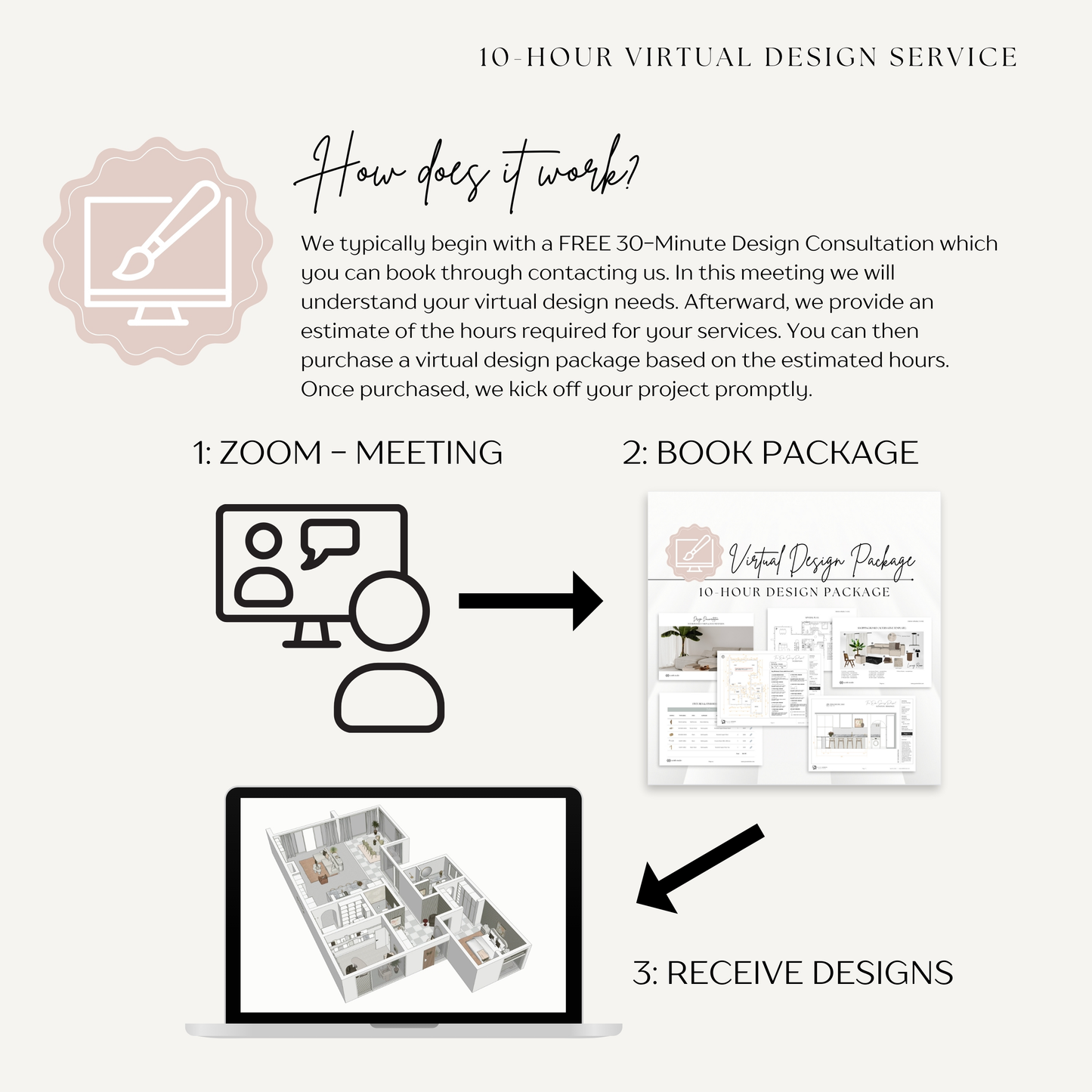 Virtual Design Assistance 🌟 Interior Design Assistance 🌟 10 HOURS